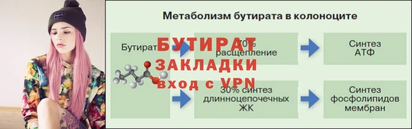трава Нефтекумск